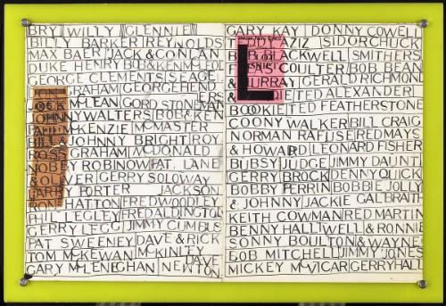 List of Names of Boys I Grew Up With