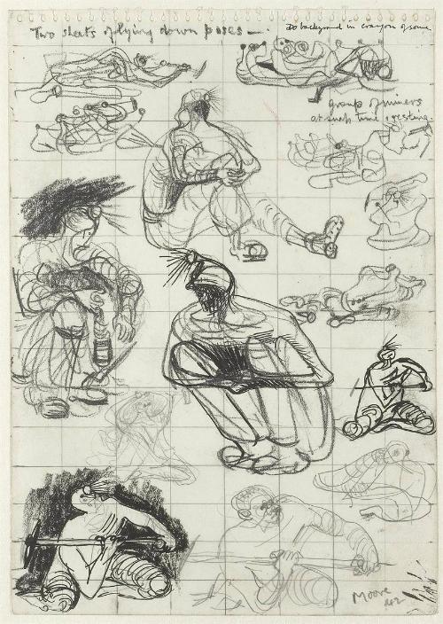 Page from Coalmine Sketchbook: Study for Miners' Poses and Positions
