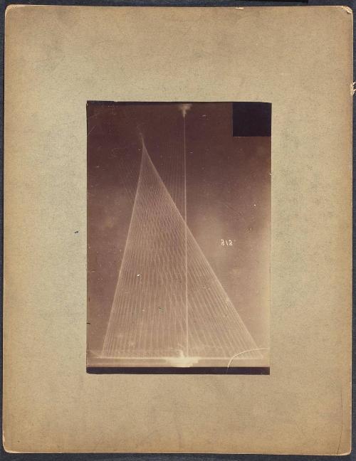 Chronophotographic study of a conic figure engendered by a string